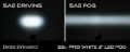 Picture of SS3 LED Pod Max White Driving Round Pair Diode Dynamics