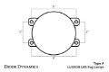 Picture of Luxeon Type A Foglights Set Diode Dynamics