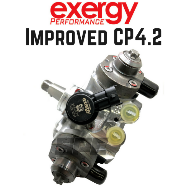 Picture of Exergy 6.7L Powerstroke CP4.2 Improved Fuel Pump (Scorpion Base)