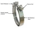 Picture of 1.75 Inch V Band Clamp Stainless Steel Quick Release PPE Diesel
