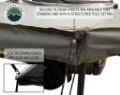 Picture of Awning 270 Degree Awning and Wall 1, 2, & 3, W/Mounting Brackets Driverside Nomadic Overland Vehicle Systems