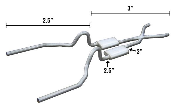 Picture of 71-73 Mustang Crossmember Back Hybrid Exhaust System Street Pro Muffler 3 To 2.5 Inch W/ X Pipe Pypes Exhaust