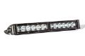 Picture of 12 Inch LED Light Bar  Single Row Straight Clear Driving Each Stage Series Diode Dynamics
