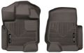 Picture of 15-18 Ford F-150 Front Floor Liners Cocoa Husky Liners